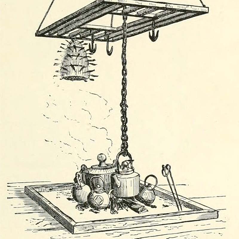 Illustrations of a Japanese irori (firepit) by American scholar Edward S. Morse, 1885
